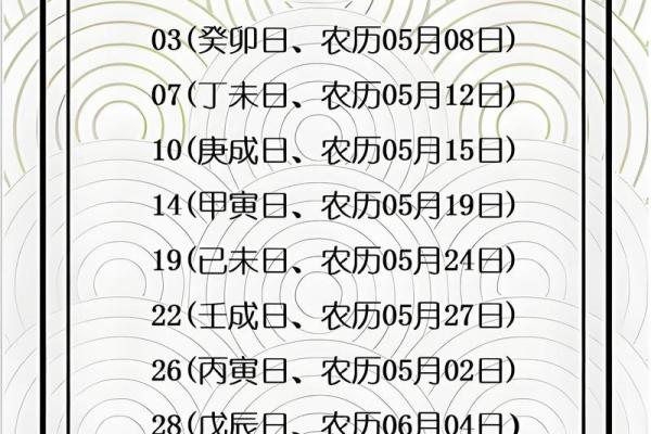 2025年12月哪天提车最旺？(7天可选+吉日列表)