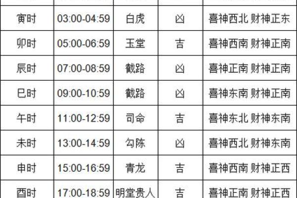 2026年11月份黄道吉日 2026年11月搬家好日子推荐