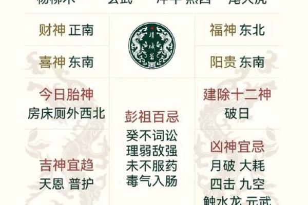 2025年11月最吉利日子有几天?(速查表+禁忌指南) 2025年11月最吉利日子有几天?(速查表+禁忌指南)