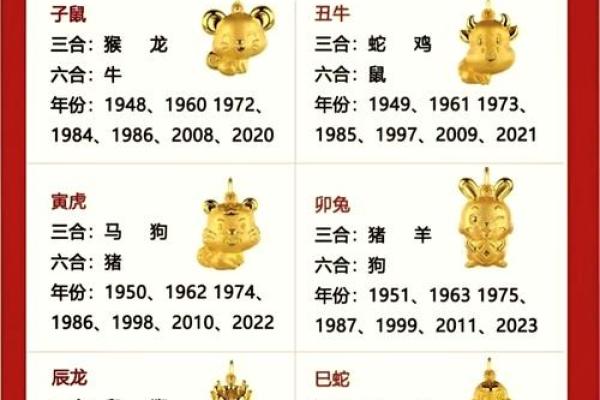 众生所归欢欢喜”打一个生肖动物 众生所归欢欢喜对应的生肖是什么 众生所归欢欢喜”打一个生肖动物 众生所归欢欢喜对应的生肖是什么