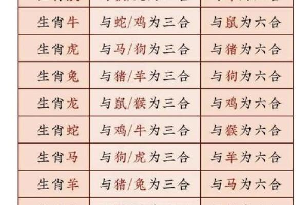 琳琅满目是什么生肖 琳琅满目对应哪个生肖 琳琅满目是什么生肖 琳琅满目对应哪个生肖