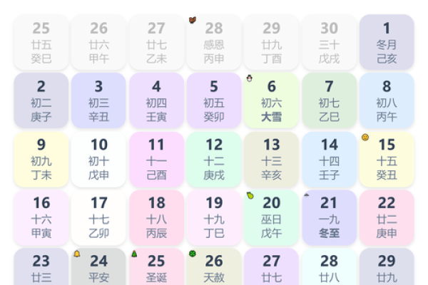 大年初一是什么生肖? 2024大年初一属相宜忌 大年初一是什么生肖? 2024大年初一属相宜忌