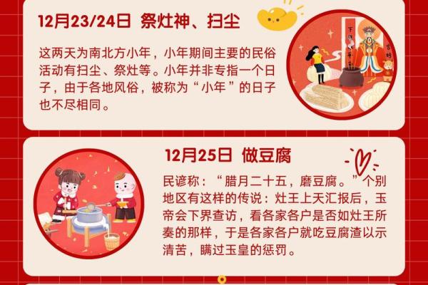 大年初一是什么生肖? 2024大年初一属相宜忌 大年初一是什么生肖? 2024大年初一属相宜忌