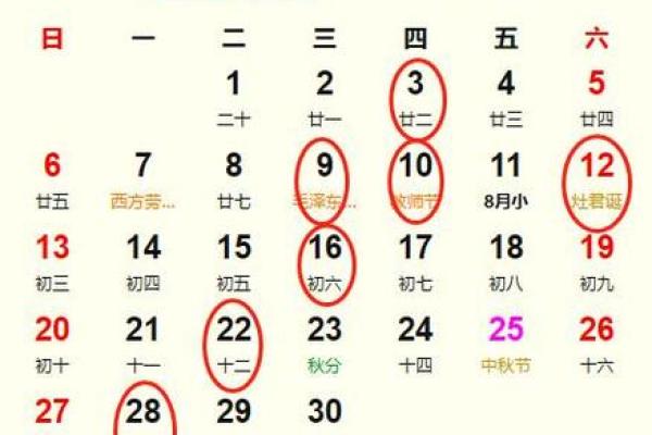2026年10月装修最佳时间 2026年10月装修吉日查询