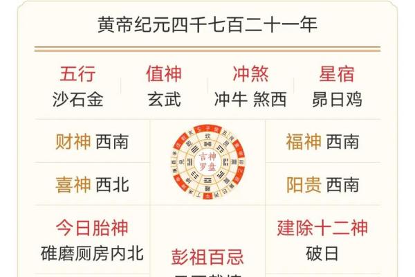 2025年12月订婚必选3大吉日(附完整黄历推荐) 2025年12月订婚必选3大吉日(附完整黄历推荐)