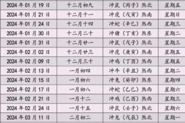 2025年11月乔迁黄道吉日 2025年11月搬家黄道吉日查询 2025年11月乔迁黄道吉日 2025年11月搬家黄道吉日查询