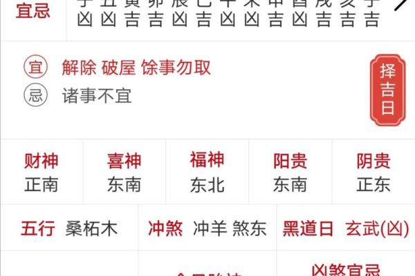 收藏备用2025年11月生肖龙狮子座完整版黄历 收藏备用2025年11月生肖龙狮子座完整版黄历