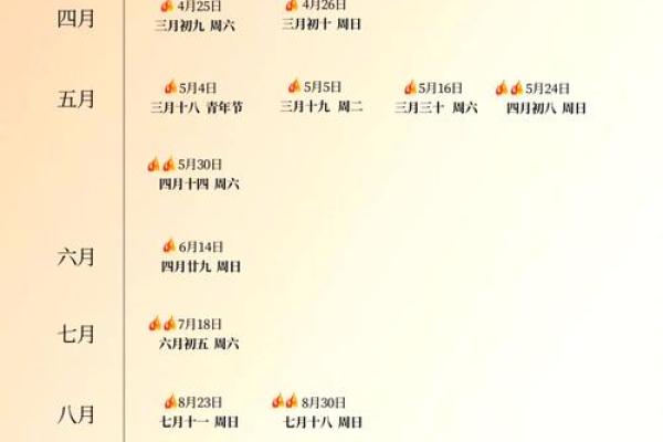 2025年11月嫁娶吉日速查(6大良辰+实用清单) 2025年11月嫁娶吉日速查(6大良辰+实用清单)