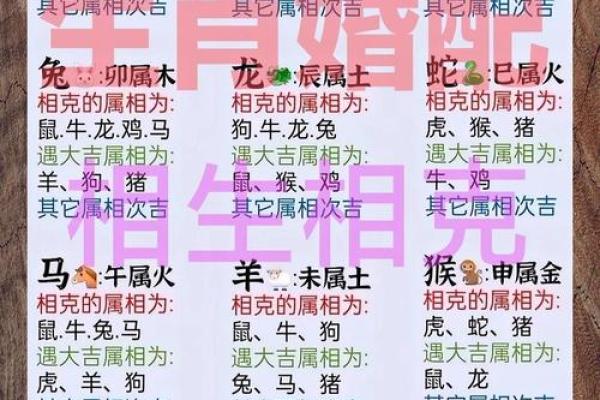 2025年11月生肖鼠白羊座移徙物品分类吉日：分类打包与吉日