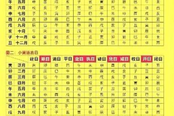 2025年11月哪天祈福最灵验？（10大吉日速查表）