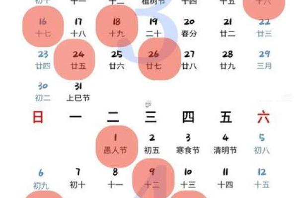 2025年10月份提车的黄道吉日 提车挑选合适的日子2025年10月黄历
