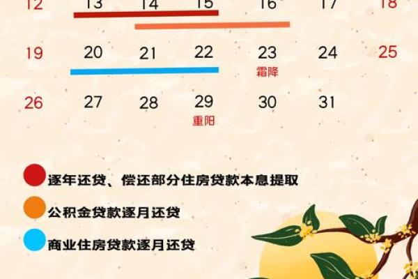 2025年10月份提车的黄道吉日 提车挑选合适的日子2025年10月黄历