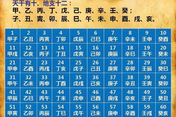 2025年11月哪3天出行最吉利?(附吉日列表) 2025年11月哪3天出行最吉利?(附吉日列表)