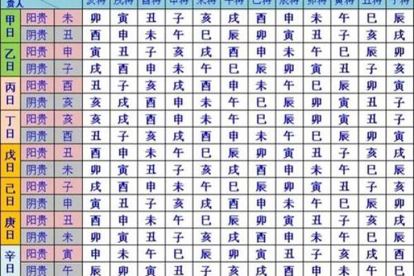 2019年年9月黄道吉日有多少天?(速查表+禁忌指南) 2019年年9月黄道吉日有多少天?(速查表+禁忌指南)