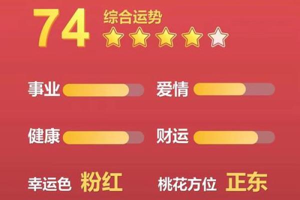 2026年1月生肖虎双子座订婚双方家长吉日:家长沟通与吉日 2026年1月生肖虎双子座订婚双方家长吉日:家长沟通与吉日