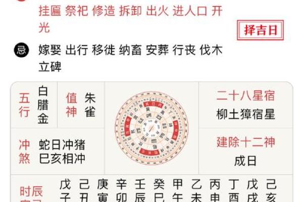 2026年1月14日黄道吉时查询：成日哪个时辰最利开业