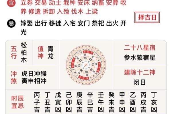 2026年1月2日适合做什么?黄历宜忌事项查询解析 2026年1月2日适合做什么?黄历宜忌事项查询解析
