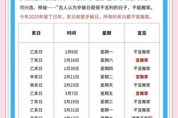 2026年1月入宅吉日除日运势：搬家乔迁选择指南推荐