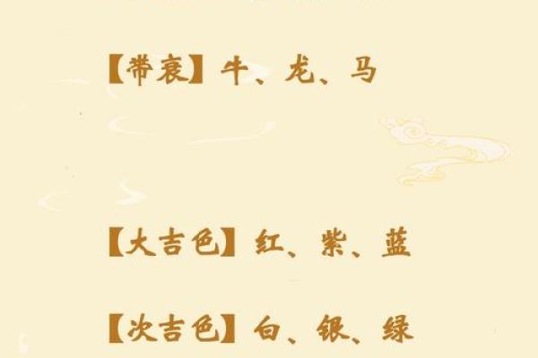 2026年1月21日闭日生肖鼠白羊座适合做什么？休息与规划指南