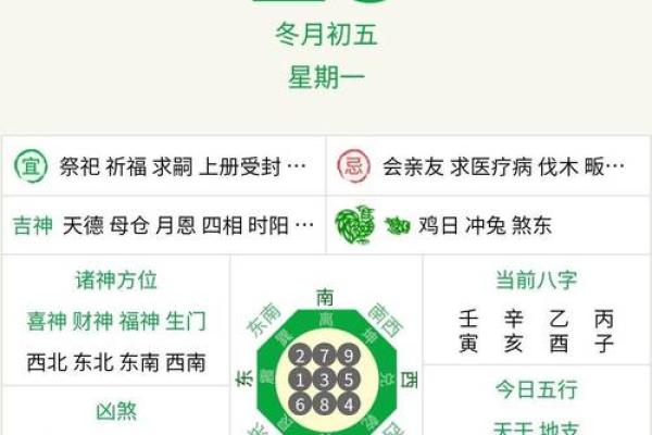 2026年1月25日收日宜忌：收获成果与规避事项分析