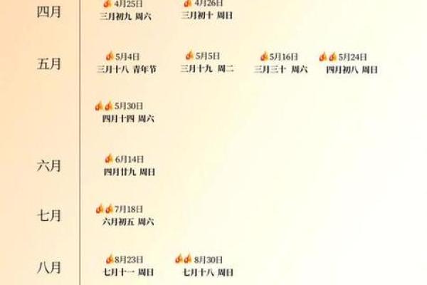 2026年4月结婚吉日一览表 2026年4月结婚吉日一览表