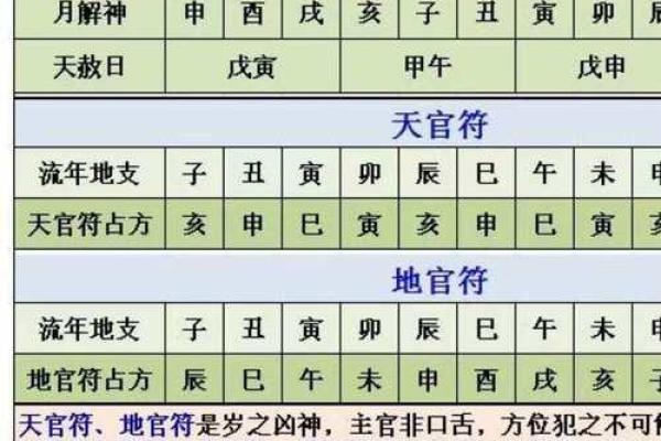 2027年十二月份订婚吉日 2027年12月订婚黄道吉日查询 2027年十二月份订婚吉日 2027年12月订婚黄道吉日查询