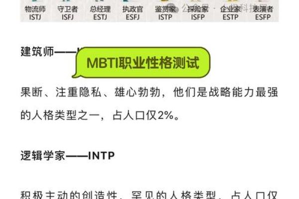 MBTI年度计划:根据性格设定目标 MBTI年度计划:根据性格设定目标