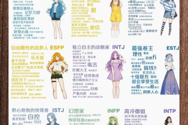 MBTI年度计划:根据性格设定目标 MBTI年度计划:根据性格设定目标