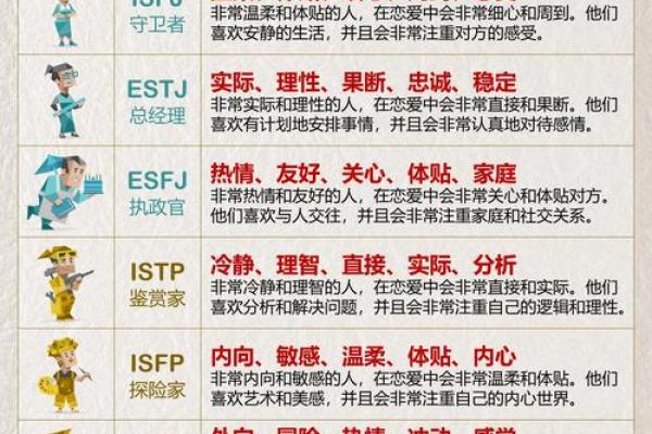 星座+MBTI:你的职场恋爱风险指数 星座+MBTI:你的职场恋爱风险指数