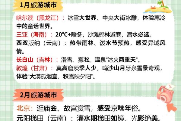 MBTI旅行地:根据性格推荐适合城市 MBTI旅行地:根据性格推荐适合城市