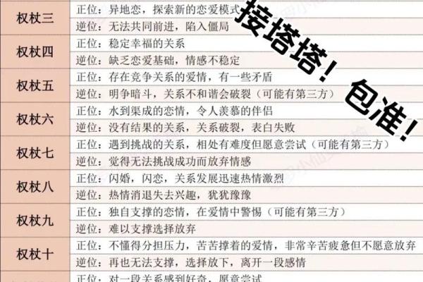 塔罗指引:2026年如何平衡风险与收益 塔罗指引:2026年如何平衡风险与收益
