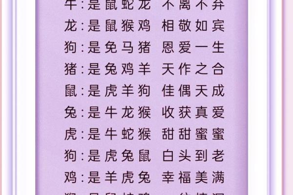 搭桥牵线是什么生肖 搭桥牵线生肖配对查询 搭桥牵线是什么生肖 搭桥牵线生肖配对查询