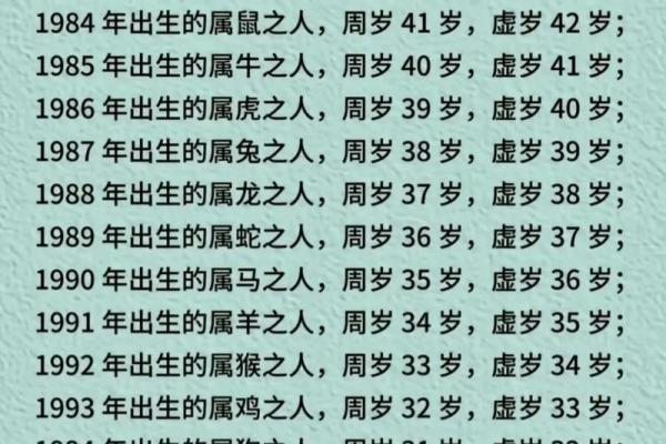 十冬腊月是什么生肖 十冬腊月出生属相查询