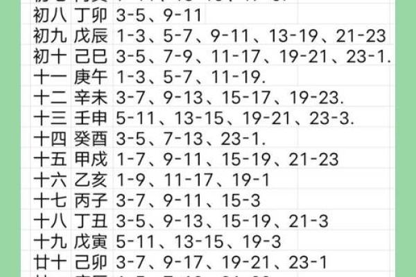 2026年八字流年胎元：你的先天运势如何？