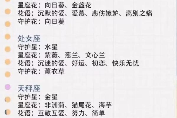 2026年情感预警:这几个星座容易分手 2026年情感预警:这几个星座容易分手