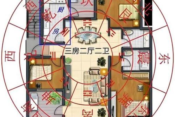 2026年姻缘风水布局:家中这3个位置最关键 2026年姻缘风水布局:家中这3个位置最关键