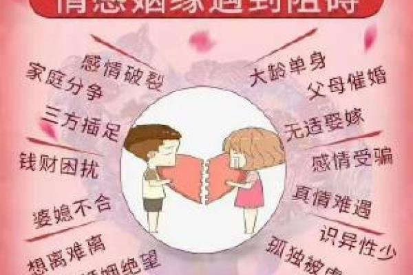 2026年春节催婚应对策略:命理智慧 2026年春节催婚应对策略:命理智慧