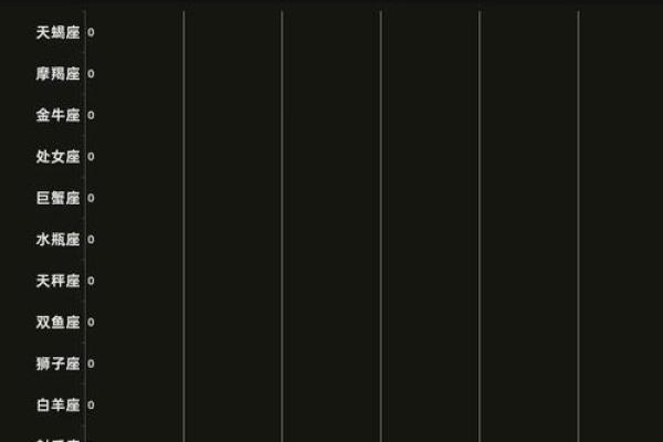 2026年八字感情危机:哪些命格易分手? 2026年八字感情危机:哪些命格易分手?