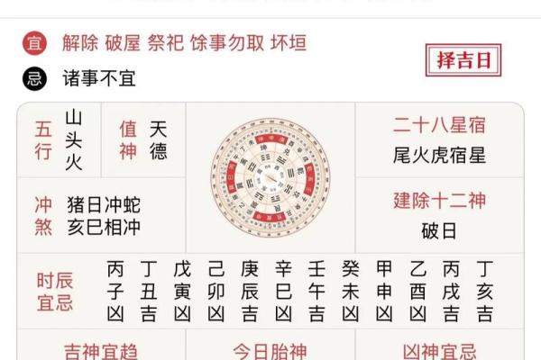 2025正月初九是吉日吗？宜忌详解助你趋吉避凶