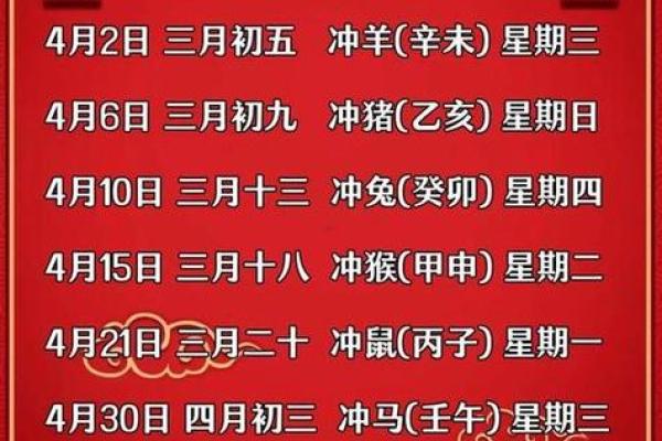 2026年4月黄道吉日一览表