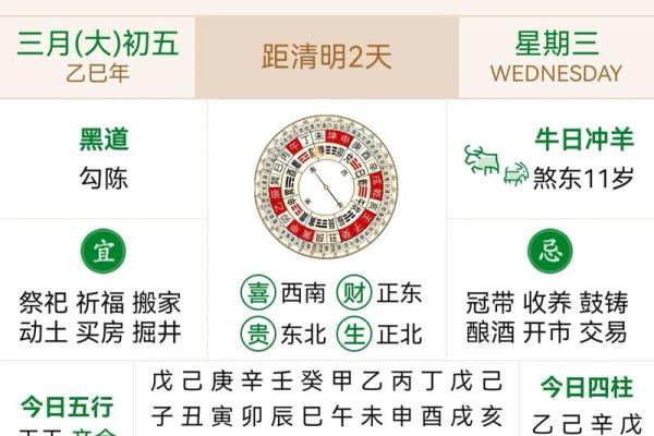黄历2021年2月黄道吉日查询入宅