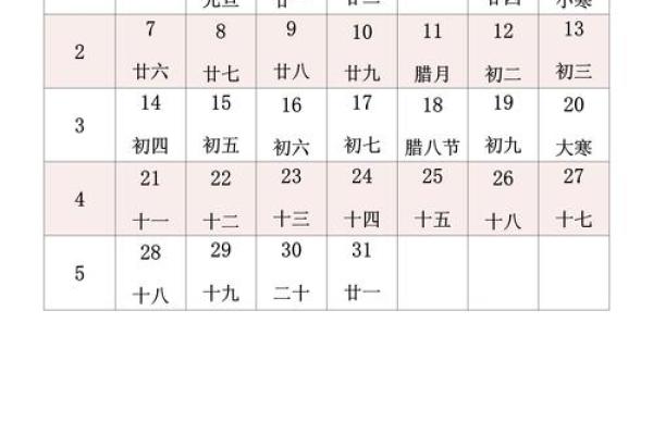 农历日历2024黄道吉日一览表