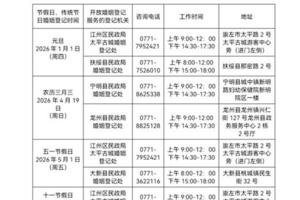 2026年4月适合领证的日子