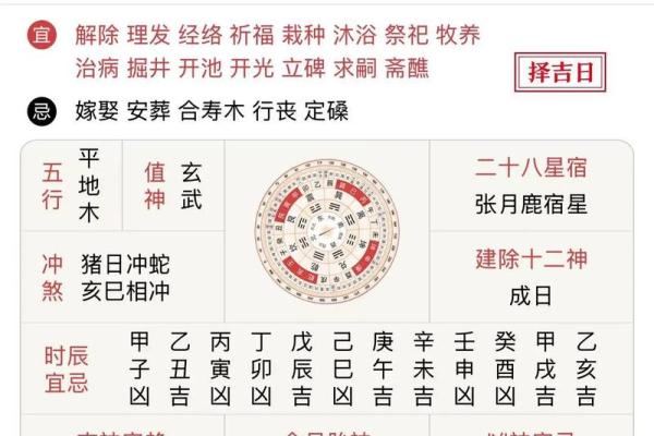 2026年3月3日是黄道吉日吗