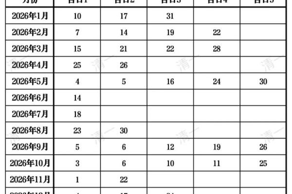 2026年3月6日结婚吉日详解，今日最新黄历精准推荐