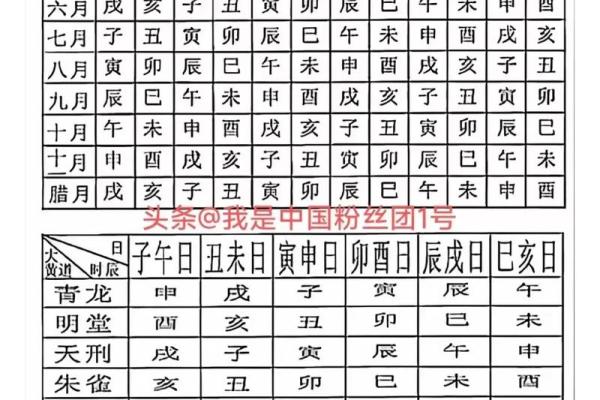 最新!2026年3月28日结婚好不好?精准择日指南本周必看 最新!2026年3月28日结婚好不好?精准择日指南本周必看
