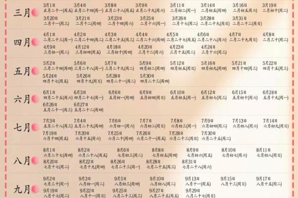 2026年4月14日适合结婚吗?今日最准黄道吉日查询指南 2026年4月14日适合结婚吗?今日最准黄道吉日查询指南