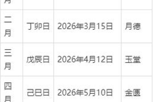 2026年3月20日是结婚吉日吗？