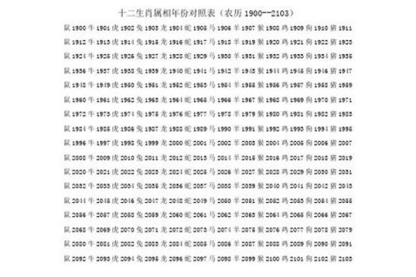 属牛几月出生最好