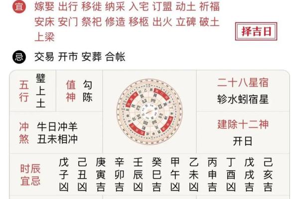黄道吉日2023年7月份查询 黄道吉日2023年7月份查询